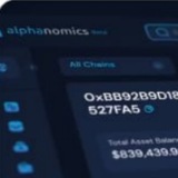 Telegram profile photo for ኢትዮ Alphanomics
