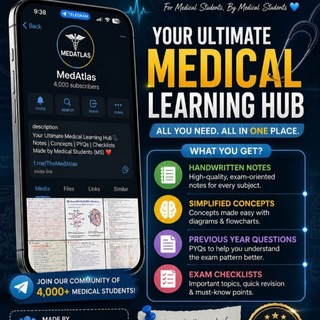 Telegram profile photo for MedAtlas 2.0