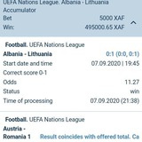 Telegram profile photo for correct scores.com