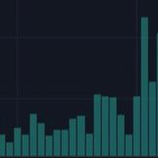 Telegram profile photo for ETH HIGH VOLUME ALERT | Bordga