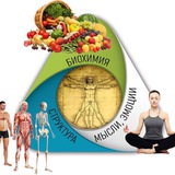 Telegram profile photo for Диетолог и Нутрициолог 🌿 Мария