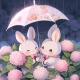 Telegram profile photo for Cute Wallpapers
