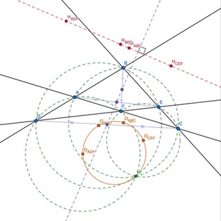 Telegram profile photo for Geometry Weekly