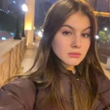 Telegram profile photo for Санё-вертолё