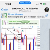 Telegram profile photo for TECHNIQUE GOLD RESULTS SIMON