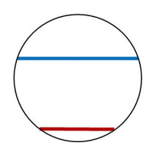 Telegram profile photo for chemtrails-monitoring