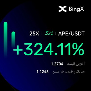 Telegram profile photo for سیگنال رایگان ارز دیجیتال