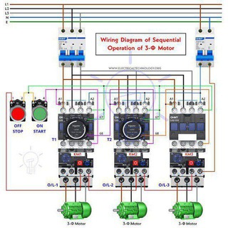 Telegram profile photo for ELECTRICAL INSTALLATION SYSTEMS