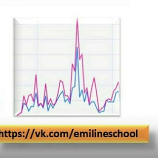 Telegram profile photo for EmilineSchool / Репетитор / Математика / ОГЭ / ЕГЭ / ВПР / Олимпиады / ДВИ МГУ