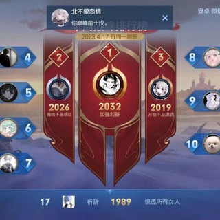 Telegram profile photo for TG防检测转图群(当乞丐中)