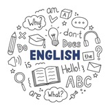 Telegram profile photo for 📚LEARNING ENGLISH 📚