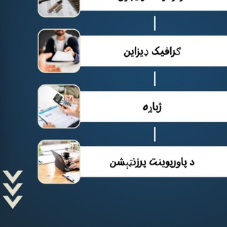 Telegram profile photo for مونوگراف ويب سایت خدمات