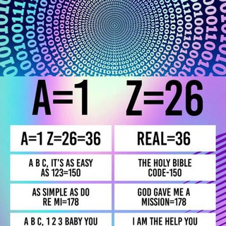 Telegram profile photo for FOR THE LOVE OF GEMATRIA = 221