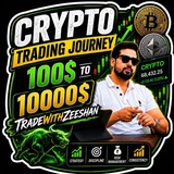 Telegram profile photo for Tradewithzeeshanfx