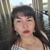 Telegram profile photo for Ох, уж эта Акси😁😁😁
