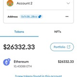 Telegram profile photo for Financial Advise