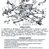 Telegram profile photo for Всячинка