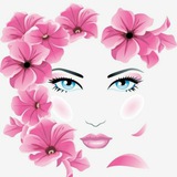 Telegram profile photo for 📷کیک_فتو📸