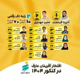 Telegram profile photo for مجموعه آموزشی عارف - نیشابور