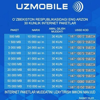Telegram profile photo for Uzbek ðºð¿